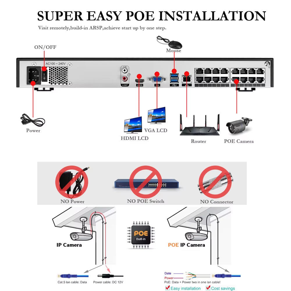 H.265 16CH POE NVR Kit 3MP CCTV Camera System 3MP Outdoor Waterproof Audio IP Camera POE Security Video Surveillance Set