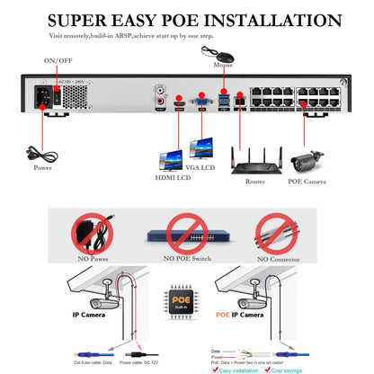 H.265 16CH POE NVR Kit 3MP CCTV Camera System 3MP Outdoor Waterproof Audio IP Camera POE Security Video Surveillance Set