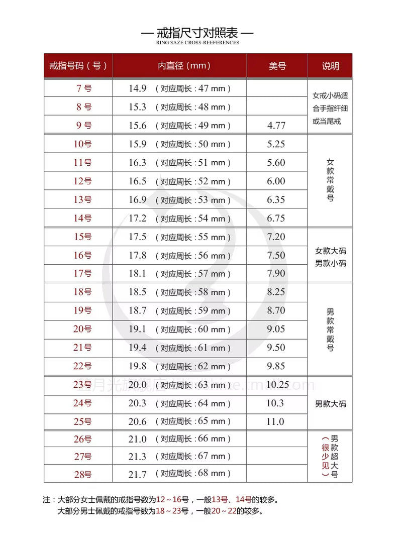 Ring size conversion chart with measurements in millimeters for self-defense ring.