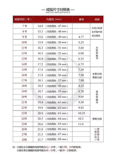 Ring size conversion chart with measurements in millimeters for self-defense ring.