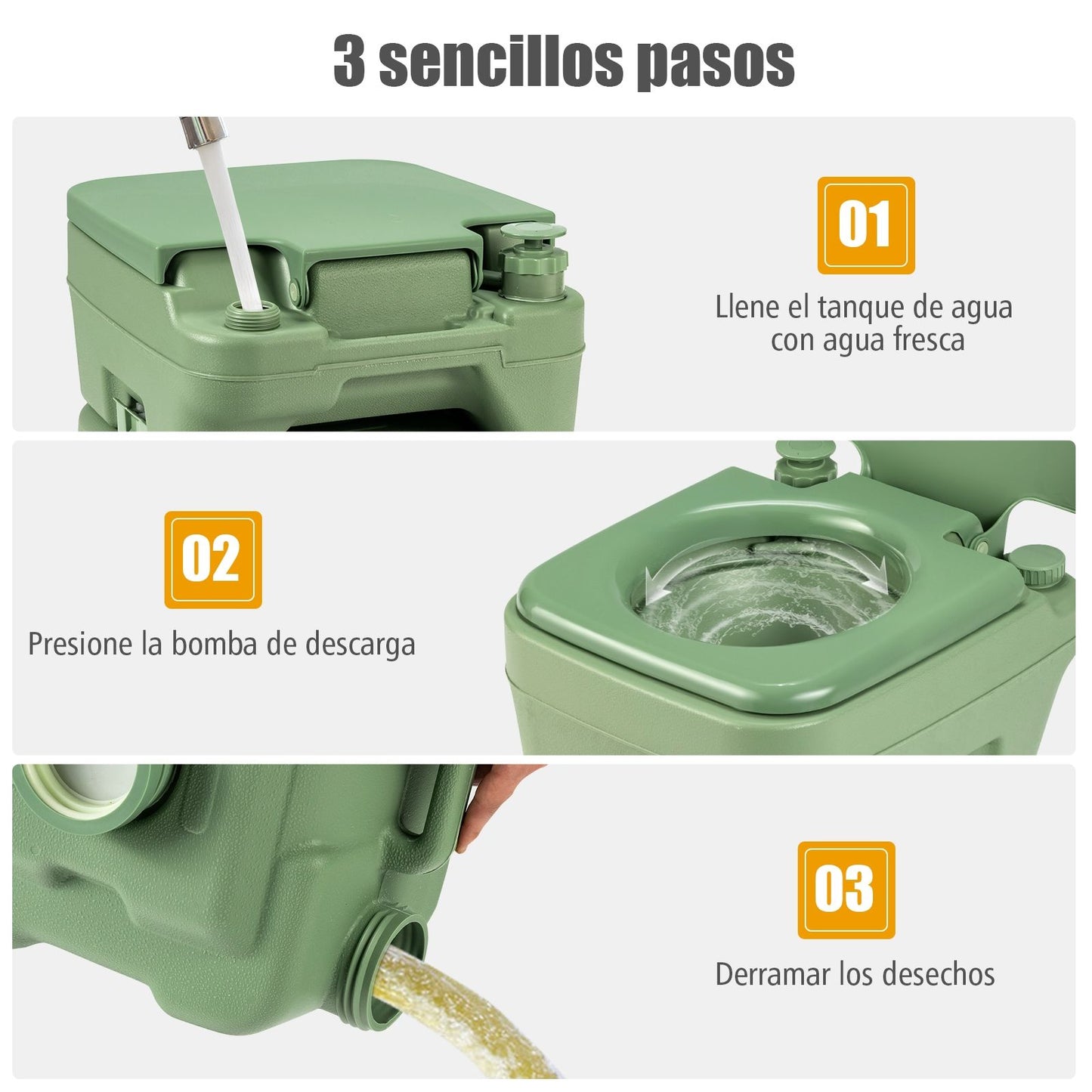 Inodoro Portátil Váter Móvil Con Depósito De Residuos De 20 L Asiento Cómodo Para Viaje Camping Excursiones Verde 42 X 36 X 43 Cm
