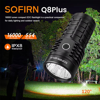 Q8 plus 6*XHP50.2 LED Torch 21700 USB C Rechargeable 16000Lm Powerful Flashlight EDC Portable Lantern Lamp BLF Anduril 2