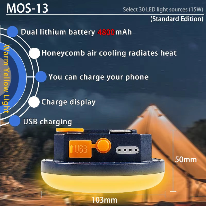 MOSLIGHTING Tent Light Rechargeable Lantern Portable Emergency Night Market Light Outdoor Camping Bulb Lamp Flashlight Home LED