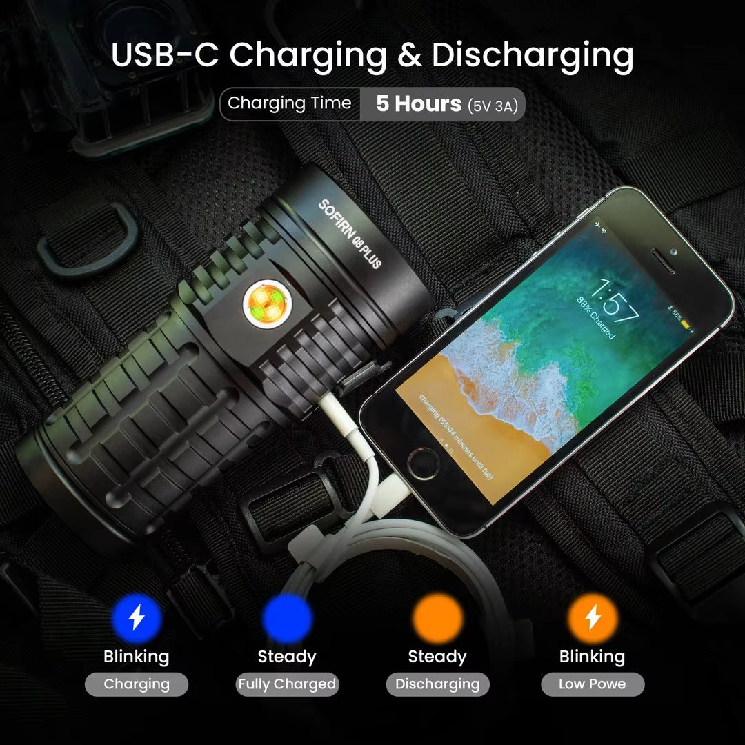 Q8 plus 6*XHP50.2 LED Torch 21700 USB C Rechargeable 16000Lm Powerful Flashlight EDC Portable Lantern Lamp BLF Anduril 2
