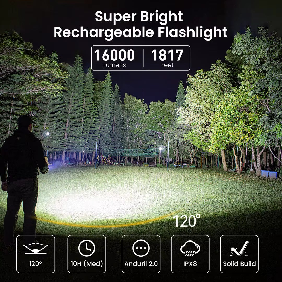 Q8 plus 6*XHP50.2 LED Torch 21700 USB C Rechargeable 16000Lm Powerful Flashlight EDC Portable Lantern Lamp BLF Anduril 2