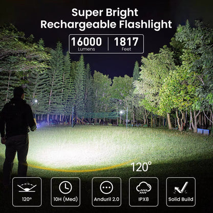 Q8 plus 6*XHP50.2 LED Torch 21700 USB C Rechargeable 16000Lm Powerful Flashlight EDC Portable Lantern Lamp BLF Anduril 2