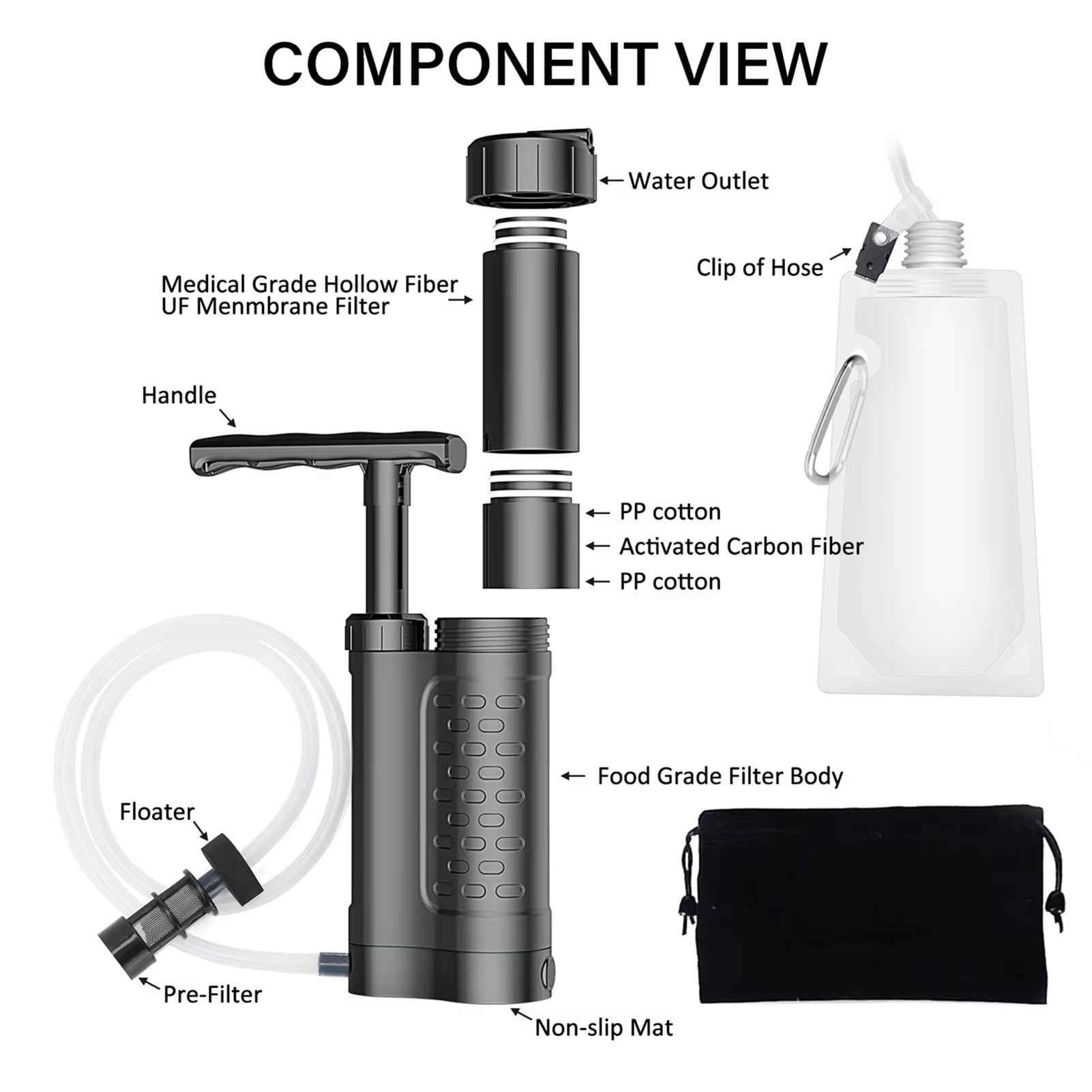 Water Purifier Pump Water Filtration System with 0.01 Micron Water Filter Outdoor Emergency Survival Gear for Camping Hiking